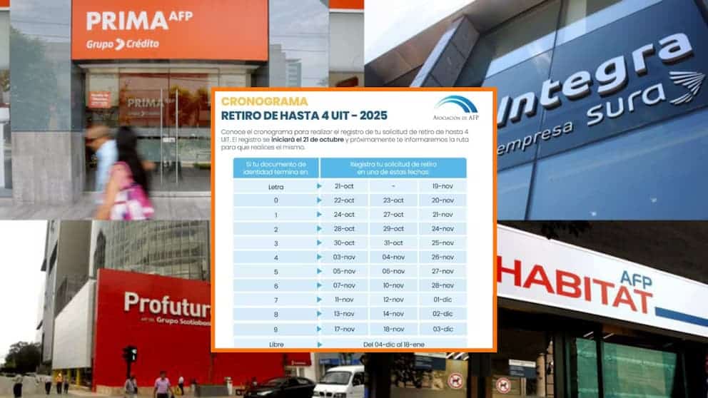 Retiro de hasta 4 UIT en 2025: cronograma y requisitos para solicitar retiro de fondos AFP. Información actualizada y pasos para gestionar tu retiro de manera sencilla en Loreto Noticias.